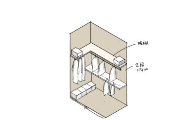 押入のクローゼット化